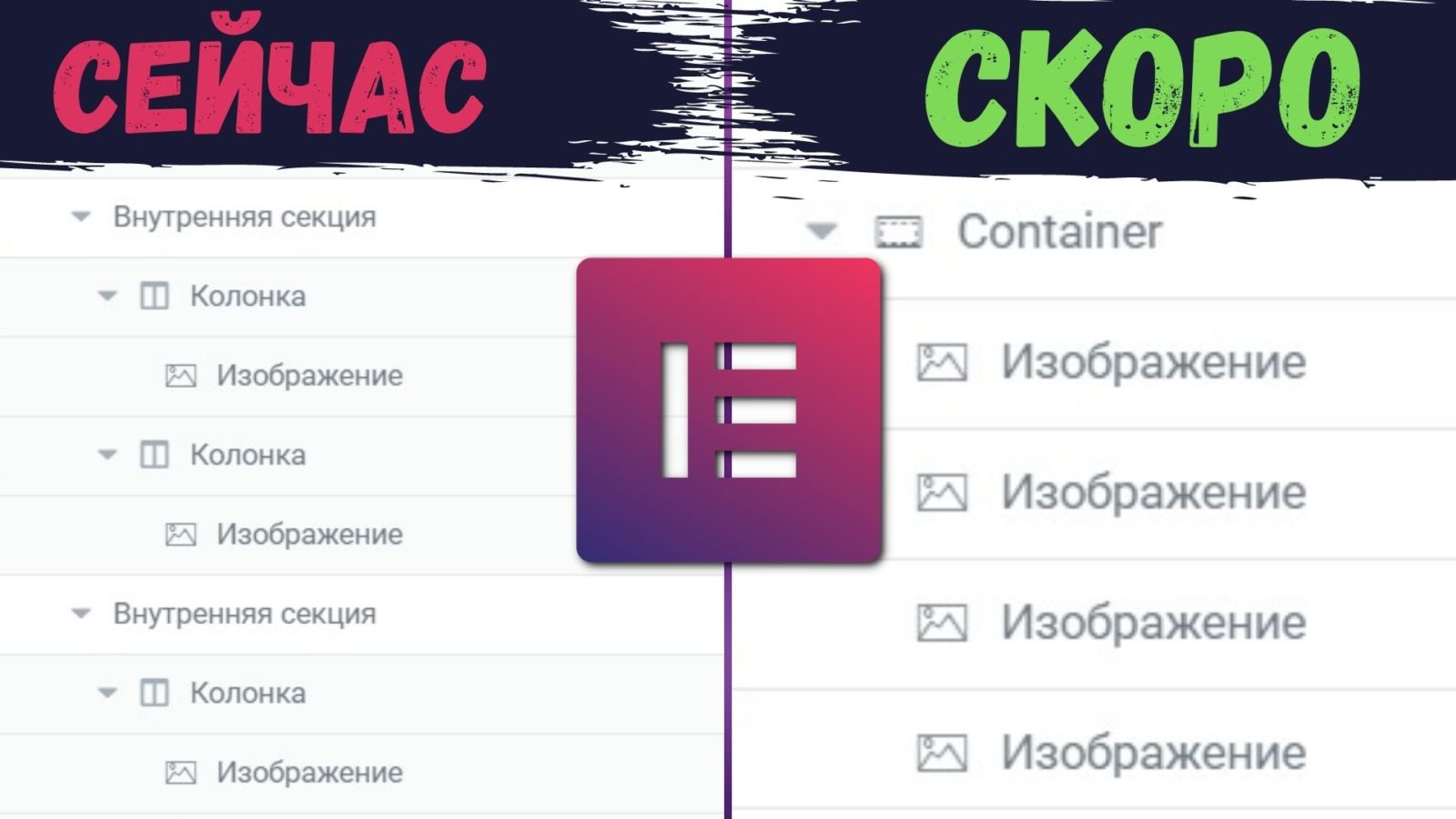 Flexbox контейнер в Elementor Обложка статьи "Flexbox в Elementor"