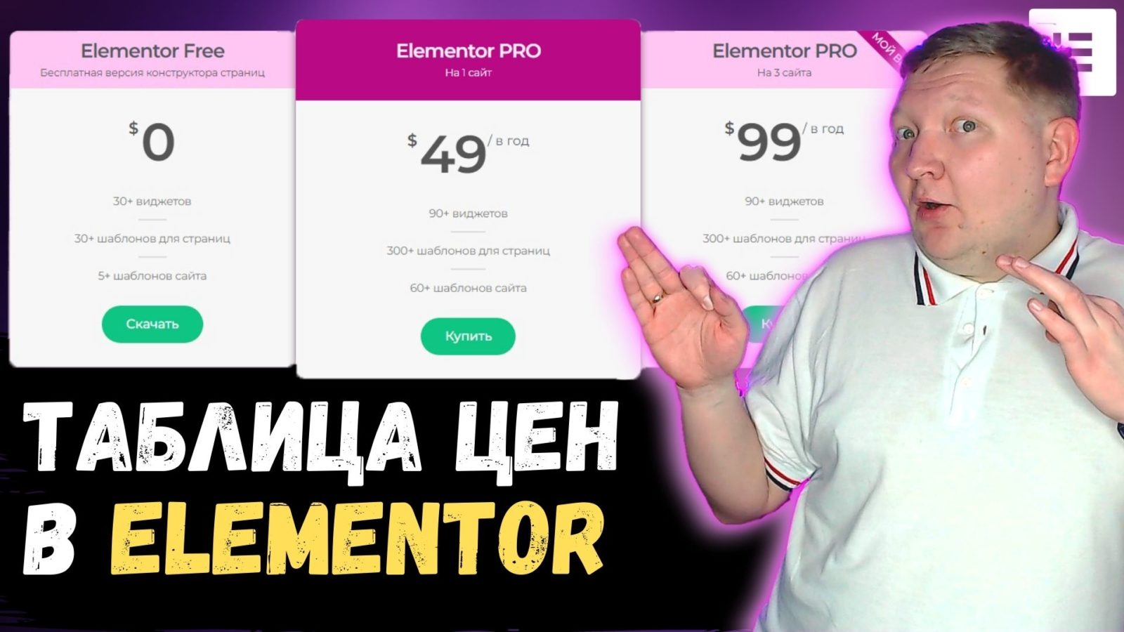 Таблица цен в Elementor Обложка статьи "Таблица цен в Elementor"