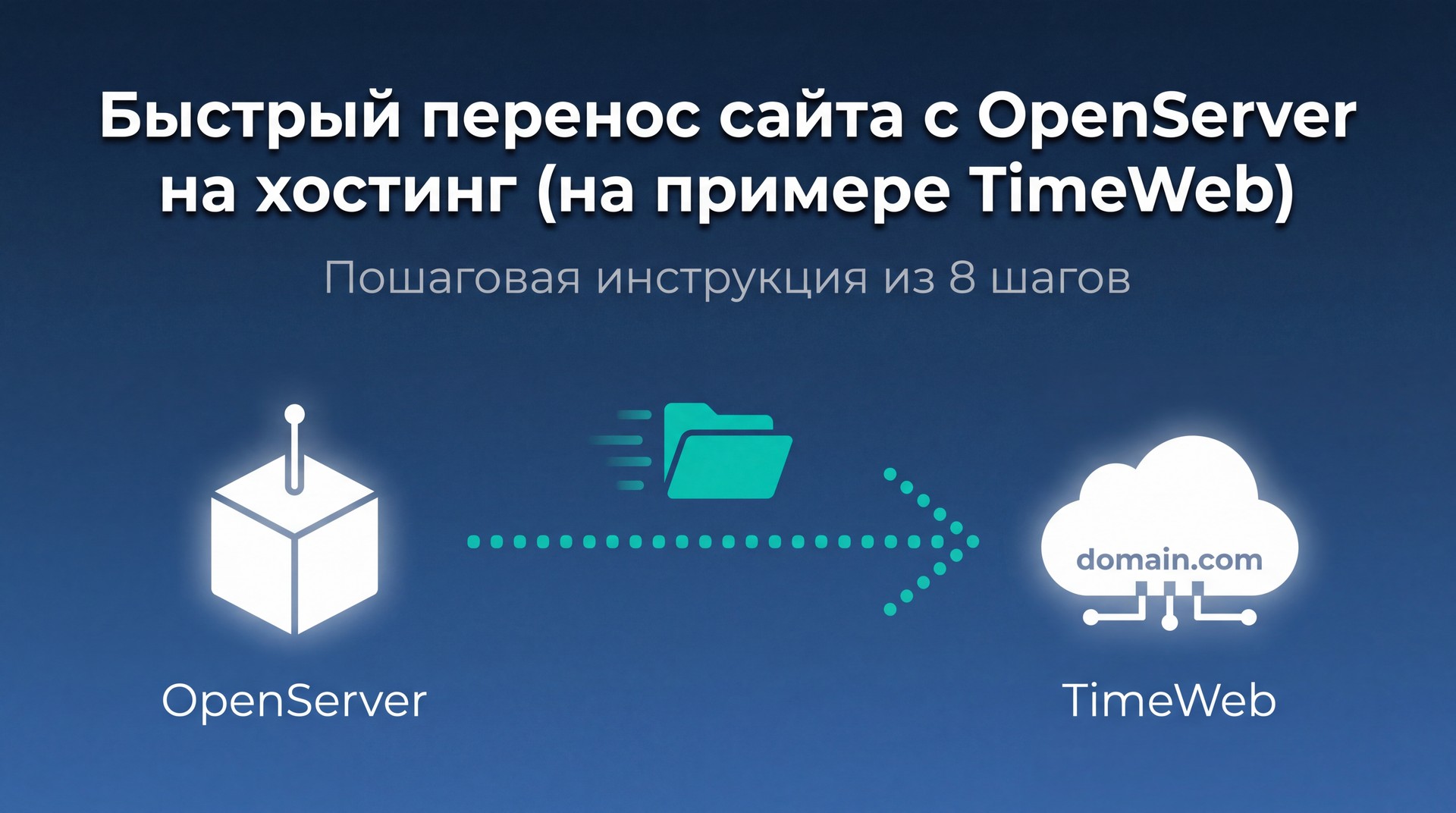 Перенос сайта на хостинг с OpenServer и обратно